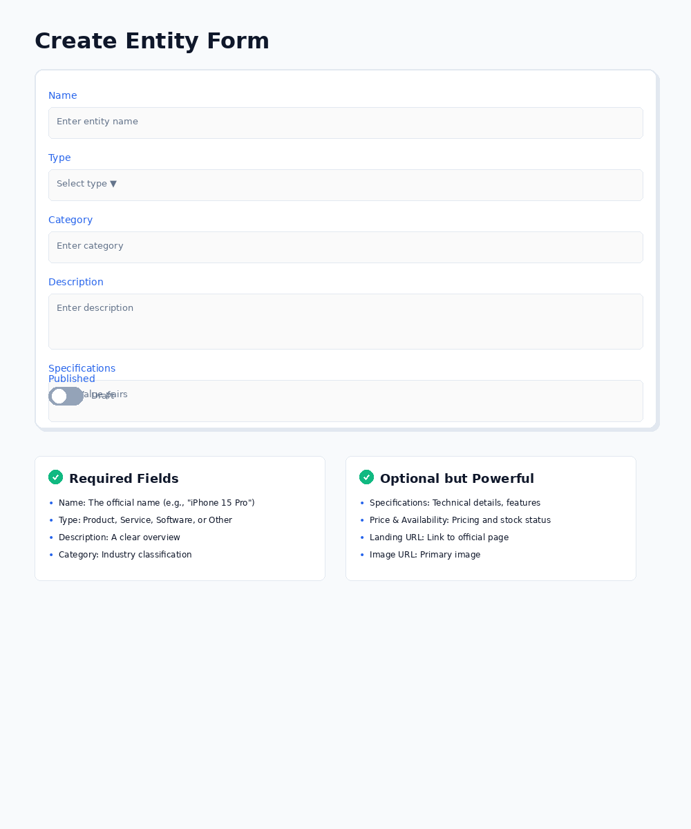 Answer Page creation form showing name, type, description, category, specs fields, and published toggle